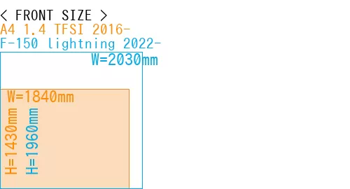 #A4 1.4 TFSI 2016- + F-150 lightning 2022-
